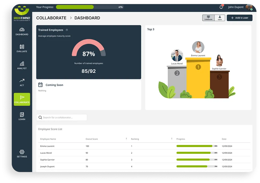 Capture d'écran du tableau de bord des collaborateurs pour les sensibiliser, les former et les transformer en ambassadeurs de votre démarche NR